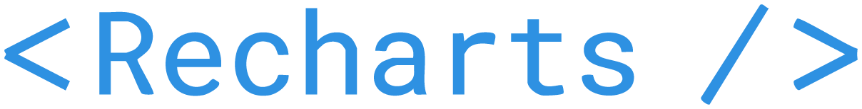 Recharts